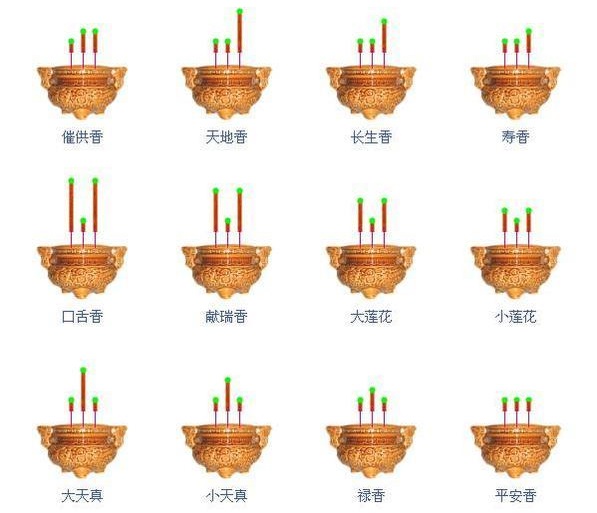 观音菩萨七十二香谱图 观音菩萨七十二香谱图图解